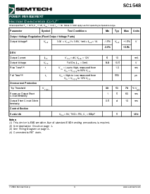 浏览型号SC1548CSK-1.5TR的Datasheet PDF文件第3页