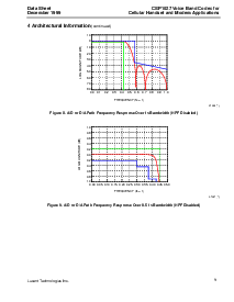 ͺ[name]Datasheet PDFļ9ҳ