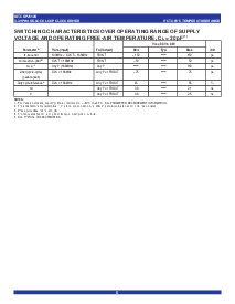 浏览型号CSP2510D的Datasheet PDF文件第5页