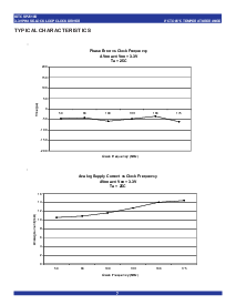 浏览型号CSP2510D的Datasheet PDF文件第7页