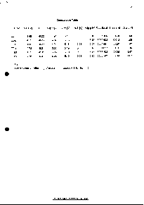 浏览型号CSTCC8的Datasheet PDF文件第7页