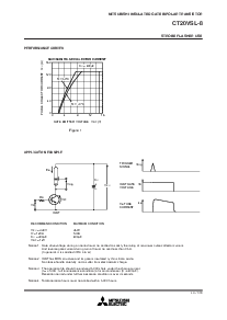 浏览型号CT20VSL-8的Datasheet PDF文件第2页