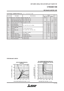 浏览型号CT60AM-18B的Datasheet PDF文件第2页