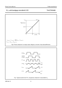 ͺ[name]Datasheet PDFļ8ҳ