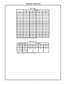 浏览型号CD74HCT93的Datasheet PDF文件第2页