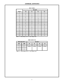 ͺ[name]Datasheet PDFļ2ҳ