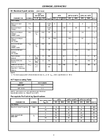 浏览型号CD74HCT93的Datasheet PDF文件第4页