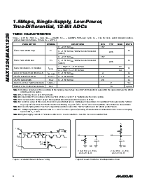 浏览型号MAX1225CTC-T的Datasheet PDF文件第4页
