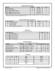 浏览型号ACTE128K32的Datasheet PDF文件第2页