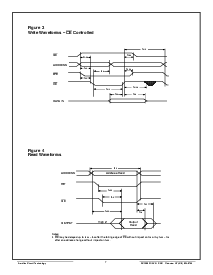 浏览型号ACTE128K32的Datasheet PDF文件第7页