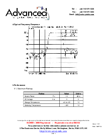 浏览型号ACTF374.0的Datasheet PDF文件第2页