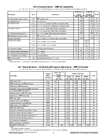 浏览型号ACTF1M32的Datasheet PDF文件第4页