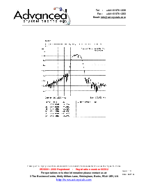 浏览型号ACTF2005的Datasheet PDF文件第4页