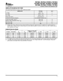 浏览型号TPS79925DDCTG4的Datasheet PDF文件第3页