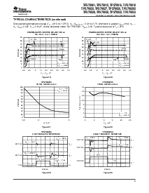 浏览型号TPS79925DDCTG4的Datasheet PDF文件第9页
