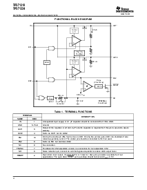 浏览型号TPS71334DRCTG4的Datasheet PDF文件第4页