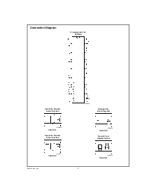 浏览型号54ACTQ16646的Datasheet PDF文件第2页