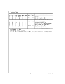 浏览型号54ACTQ16646的Datasheet PDF文件第3页