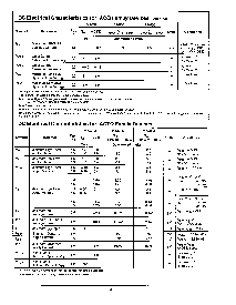 浏览型号74ACTQ244D的Datasheet PDF文件第3页