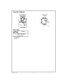 浏览型号54ACTQ245D的Datasheet PDF文件第2页