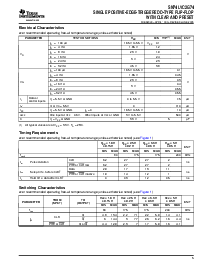 浏览型号SN74LVC2G74DCTRE4的Datasheet PDF文件第5页