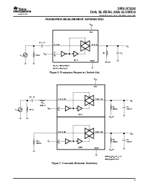 浏览型号SN74LVC2G66DCTRE4的Datasheet PDF文件第9页