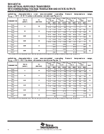 浏览型号SN74LVC2T45DCTRE4的Datasheet PDF文件第6页