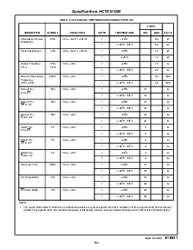 浏览型号CTS191MS的Datasheet PDF文件第5页