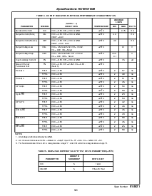浏览型号CTS191MS的Datasheet PDF文件第6页