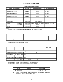 浏览型号CTS191MS的Datasheet PDF文件第7页