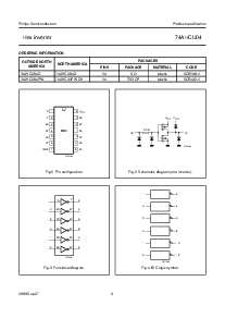 浏览型号74AHCU04的Datasheet PDF文件第3页