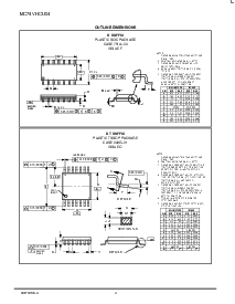 浏览型号MC74VHCU04DT的Datasheet PDF文件第4页