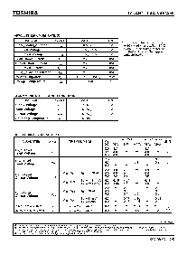 浏览型号TC74HCU04AF的Datasheet PDF文件第2页