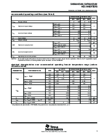 浏览型号SN74AHCU04DB的Datasheet PDF文件第3页