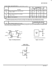 浏览型号MC74HCU04D的Datasheet PDF文件第3页