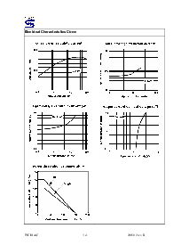 浏览型号TSCD144CCU6的Datasheet PDF文件第3页