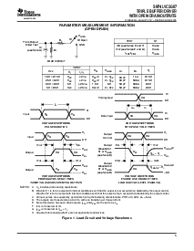 浏览型号SN74LVC3G07DCUTE4的Datasheet PDF文件第5页