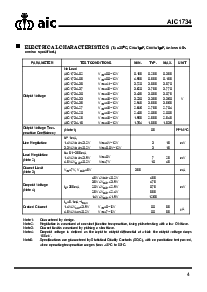 浏览型号AIC1734-27CUTR的Datasheet PDF文件第4页