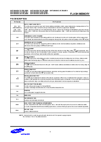 浏览型号K9F2808U0C-VCB0的Datasheet PDF文件第6页