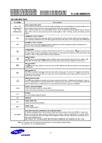 浏览型号K9F5608U0C-VCB0的Datasheet PDF文件第7页
