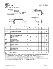 浏览型号CY7C1011CV33-10ZI的Datasheet PDF文件第4页