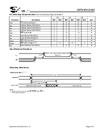 浏览型号CY7C1011CV33-10ZI的Datasheet PDF文件第5页