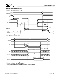 浏览型号CY7C1011CV33-10ZI的Datasheet PDF文件第6页