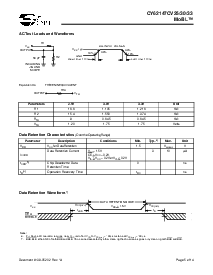 浏览型号CY62147CV30LL-70BAI的Datasheet PDF文件第5页
