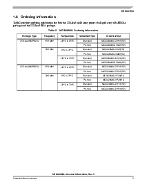浏览型号MC9328MXLCVF15的Datasheet PDF文件第5页