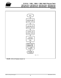浏览型号SST39VF512-70-4C-WH的Datasheet PDF文件第16页