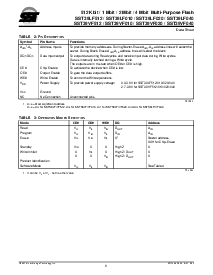 浏览型号SST39VF512-90-4C-WH的Datasheet PDF文件第6页