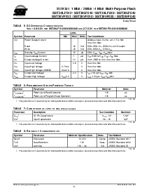 浏览型号SST39VF040-90-4C-WH的Datasheet PDF文件第8页