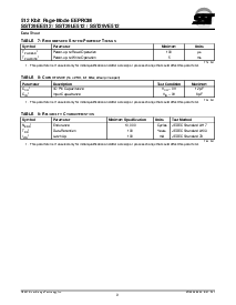 浏览型号SST29EE512-200-4C-WH的Datasheet PDF文件第9页
