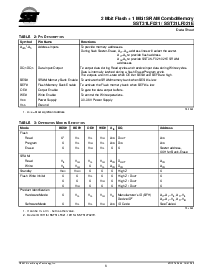 浏览型号SST31LF021-300-4C-WH的Datasheet PDF文件第6页